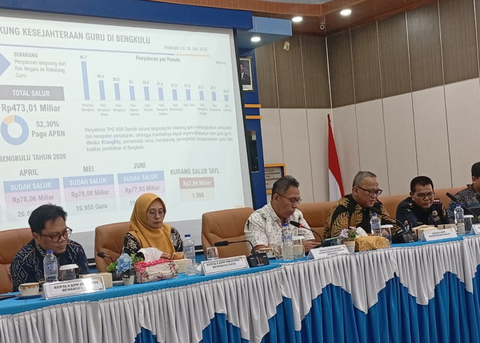 Hingga Juli 2026, TKD ke Provinsi Bengkulu Capai Rp 5,26 Triliun