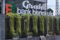 Tabel KUR Bank Bengkulu Juli 2026 Terbaru, Cek Cicilan Pinjaman Rp110 Juta hingga Rp500 Juta