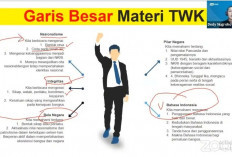 CEK DI SINI! Materi TWK Nasionalisme SKD CPNS 2024