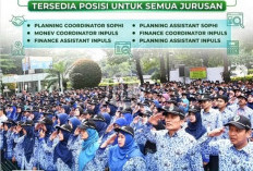 Kemenkes RI Buka Lowongan Pekerjaan untuk Tenaga Non ASN, Cek di Sini Detail Pendaftarannya