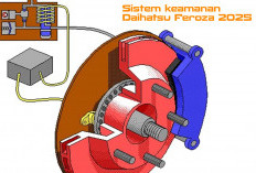 Terbaru! Fitur ESC Sistem Keamanan Daihatsu Feroza 2025 Mencegah Kehilangan Kontrol