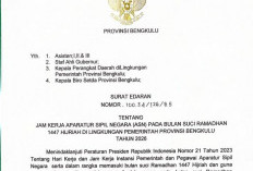 ASN Pemprov Bengkulu Bulan Ramadhan 2026 Pulang Lebih Cepat, Ini Jam Kerjanya!