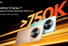 Fakta Menarik Realme, Strategi Anak Muda yang Sukses Kuasai Pasar Smartphone