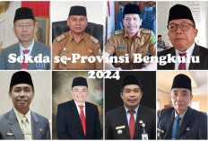 Sekda se-Provinsi Bengkulu 2024, Ini Nama - Namanya