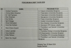 Lulus SNBP, 12 Siswa Kaur Tembus PTN di Luar Provinsi Bengkulu, Berikut Universitasnya