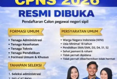 Pemerintah Segera Buka Lowongan Pendaftaran CPNS Sekitar 160 Formasi Tahun 2026
