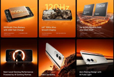 Realme P4x 4G Ditawarkan Harga Rp3,4 Jutaan di Malaysia, di Indonesia Belum Diketahui 