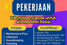 Lowongan Pekerjaan untuk Pria/Wanita di Tirta Amerta WaterPark Kota Bengkulu, Tertarik Lamar di Sini