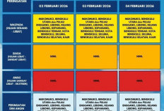 Kaur Akan Diguyur Hujan, BMKG Keluarkan Peringatan Dini