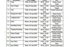 BPKAD Kaur Mulai Distribusikan SPPT PBB-P2 Tahun 2026 ke Seluruh Kecamatan