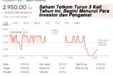 Saham Telkom Turun 3 Kali Tahun Ini, Begini Menurut Para Investor dan Pengamat