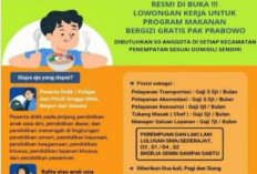 Jelang Pelaksanaan MBG, Beredar  Lowongan Pekerjaan Palsu di Medsos