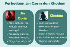 Tahukah Anda Apa Perbedaan Qorin dan Khodam? Ini Penjelasannya Versi Keyakinan Masyarakat