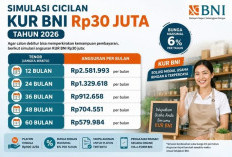 Program KUR BNI 2026 Buka Peluang Pinjaman Rp 30 Juta Tanpa Agunan untuk Pelaku UMKM