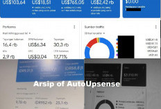 Tips Ampuh Bermain Google Adsense Dan Raih Penghasilan Hingga Ratusan Juta