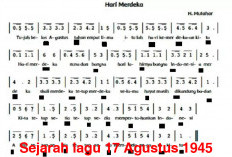 Asal Usul Sejarah Lagu 17 Agustus 1945, Menumbuhkan Rasa Cinta Tanah Air