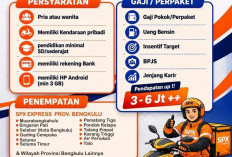 Lowongan Pekerjaan Spx Express, Kurir Motor dan Kurir Mobil, Ini Persyaratannya!