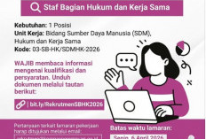 Lowongan Kerja Komnas Perempuan Dibuka 6 April 2026, Posisi Staf Hukum dan Kerja Sama