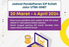 Pendaftaran KIP Kuliah 2024 Untuk UTBK-SNBT  Dibuka, Simak Jadwal Cara dan Syaratnya