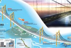Bangun Jembatan Termahal se-Indonesia di Lampung, di Sini Lokasinya