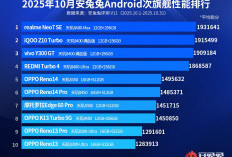 Realme Neo7 SE Masuk Daftar HP Midrange  Kencang Versi AnTuTu, Berikut Selengkapnya