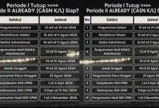 PENGUMUMAN CPNS : Jadwal Lokasi SKD CPNS 2024 Sudah Terbit, Cek Disini