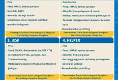 LOKER! PT Indomarco Prismatama Bengkulu, Terbuka untuk Lulusan Baru Daftar di Sini