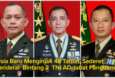 Usia Baru Menginjak 48 Tahun, Sederet Jenderal  Bintang 2  TNI AD Jabat Pangdam