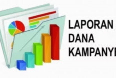 Pilkada 2024 ; Ada Paslon dengan Dana Kampanye 0, Terbesar Rp 2 Miliar