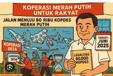 Koperasi Merah Putih Wajib Dibentuk, Bahkan Jadi Syarat Pencarian DD Tahap 2 