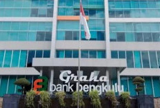 KUR Bank Bengkulu 2026: Ini Syarat, Skema dan Tabel Angsuran Lengkap untuk UMKM