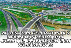 21 Desa dan Kelurahan di 5 Kecamatan Terdampak Jalan Tol Jambi-Rengat I, Ini Nama Desanya