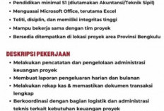 Lowongan Pekerjaan Khusus Pria Belum Menikah, Posisi Siap Bekerja di Bagian Admin Keungan