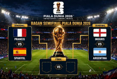 Kades Penyandingan Gelar Nobar Semifinal Piala Dunia 2026, Begini Ajakan Untuk Warga Maje