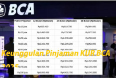 Berikut Keunggulan Pinjaman KUR BCA 2025 yang Wajib Kamu Ketahui!