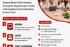 LOKER! Koperasi Desa Merah Putih, Butuh Pria/Wanita Lulusan SMA/SMK Bisa Mendaftar, Cek di Sini