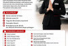 Loker Customer Service Penempatan di Kota Bengkulu, Cek Persyaratan Lengkapnya