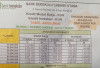 KUR Mikro Bank Bengkulu Kuota di Setiap Cabang Segini, Intip Skema Angsurannya!