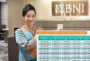 Program KUR BNI 2026 Buka Peluang Modal UMKM, Pinjaman Tembus Segini