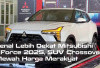 Kenal Lebih Dekat Mitsubishi XForce 2025,SUV Crossover Mewah Harga Merakyat