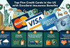 Top Five Credit Cards in the US with Excellent Insurance Benefits
